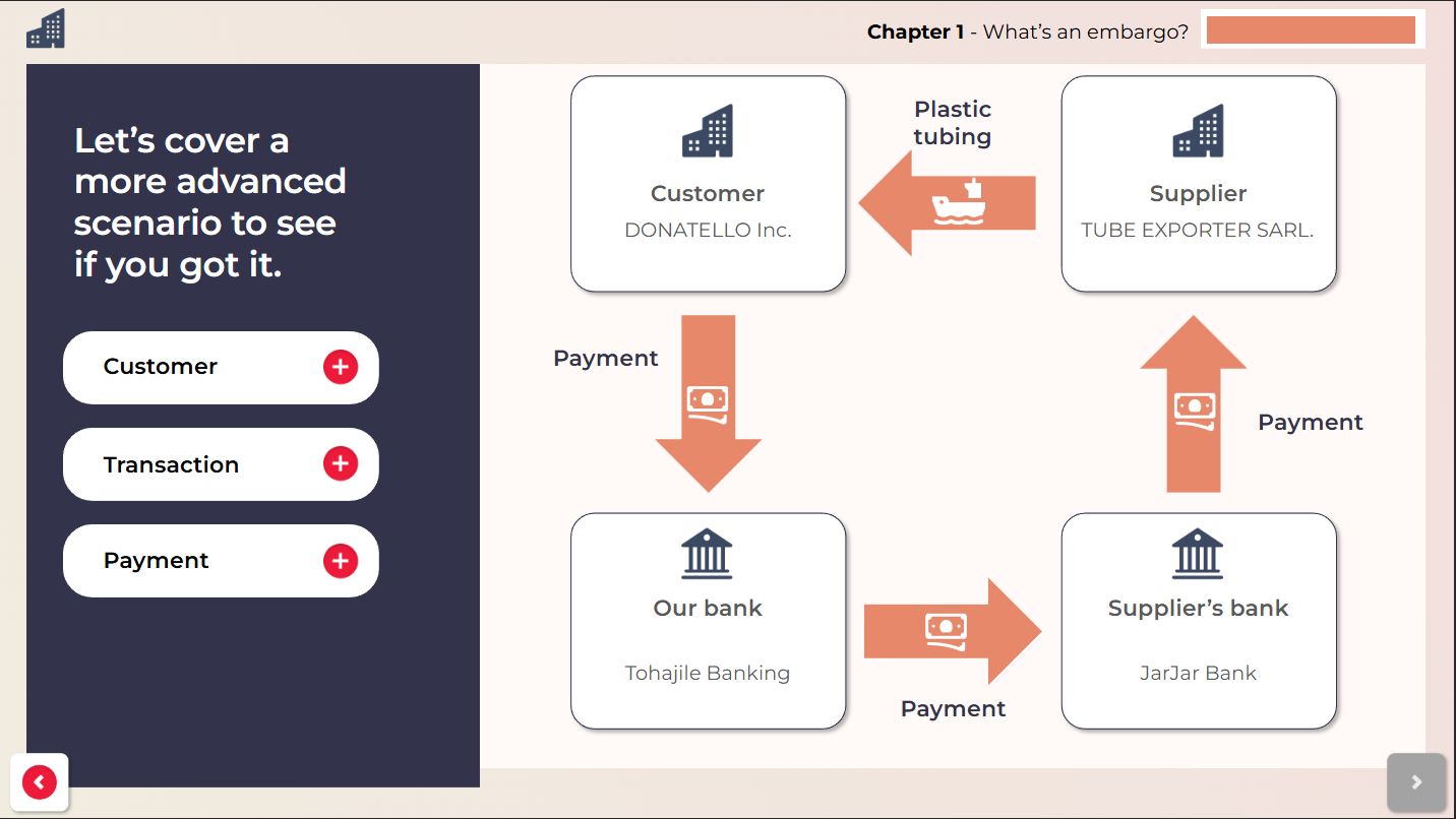 Interactive example