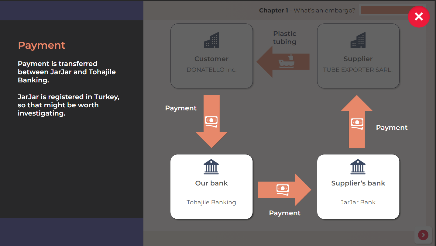 Interactive example with details