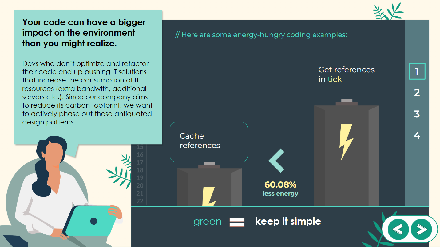 A slide showing a comparisson between two percentages in an infographic format